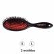 Brosse Centaure sanglier IdealDog